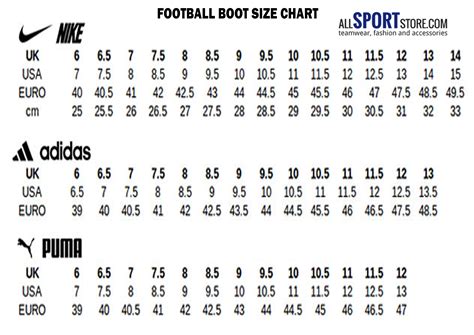 adidas vs nike size chart.